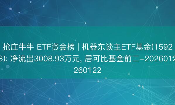 抢庄牛牛 ETF资金榜 | 机器东谈主ETF基金(159213): 净流出3008.93万元, 居可比基金前二-20260122