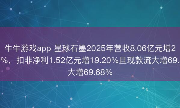牛牛游戏app 星球石墨2025年营收8.06亿元增27.47%，扣非净利1.52亿元增19.20%且现款流大增69.68%