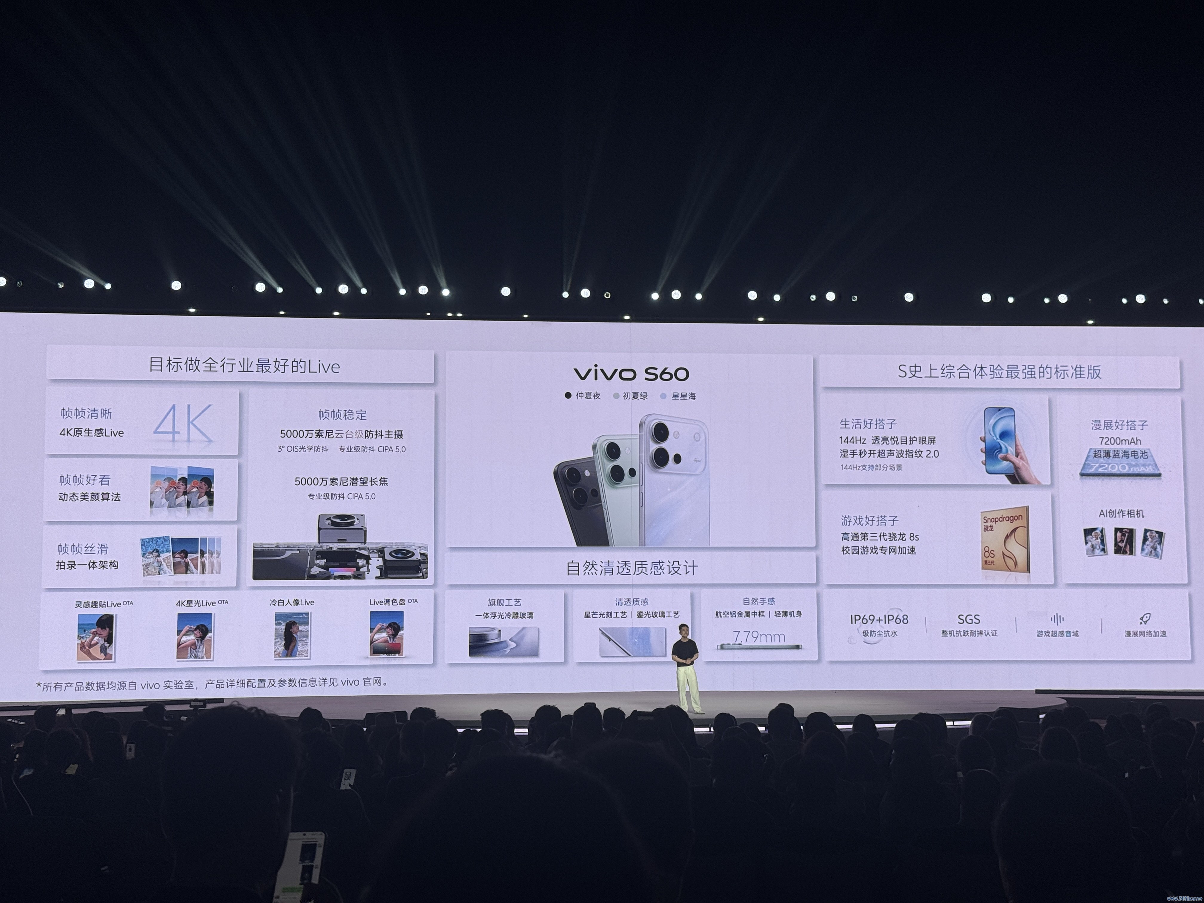 vivo S60系列发布:4K Live原相机,7200mAh蓝海电板,售价2899元起